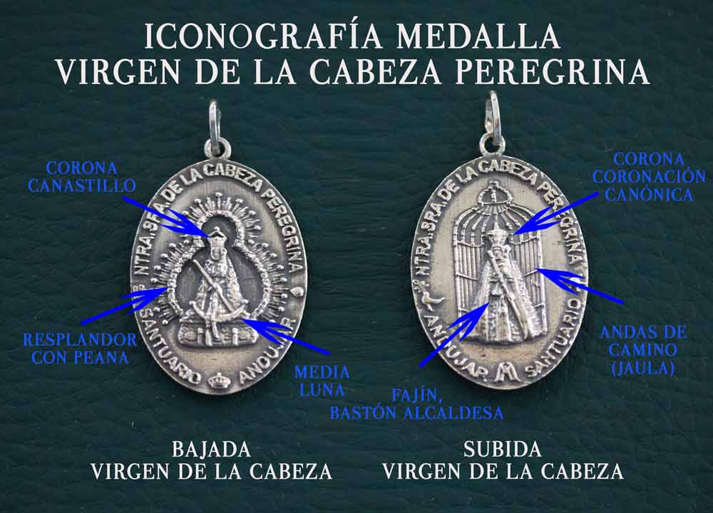 Iconografía medalla Virgen de la Cabeza